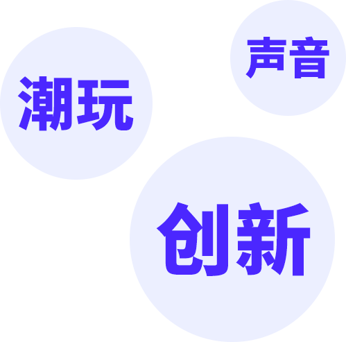 品牌定位